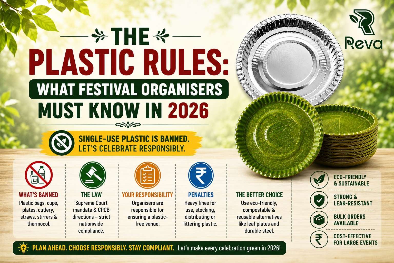 plastic rules