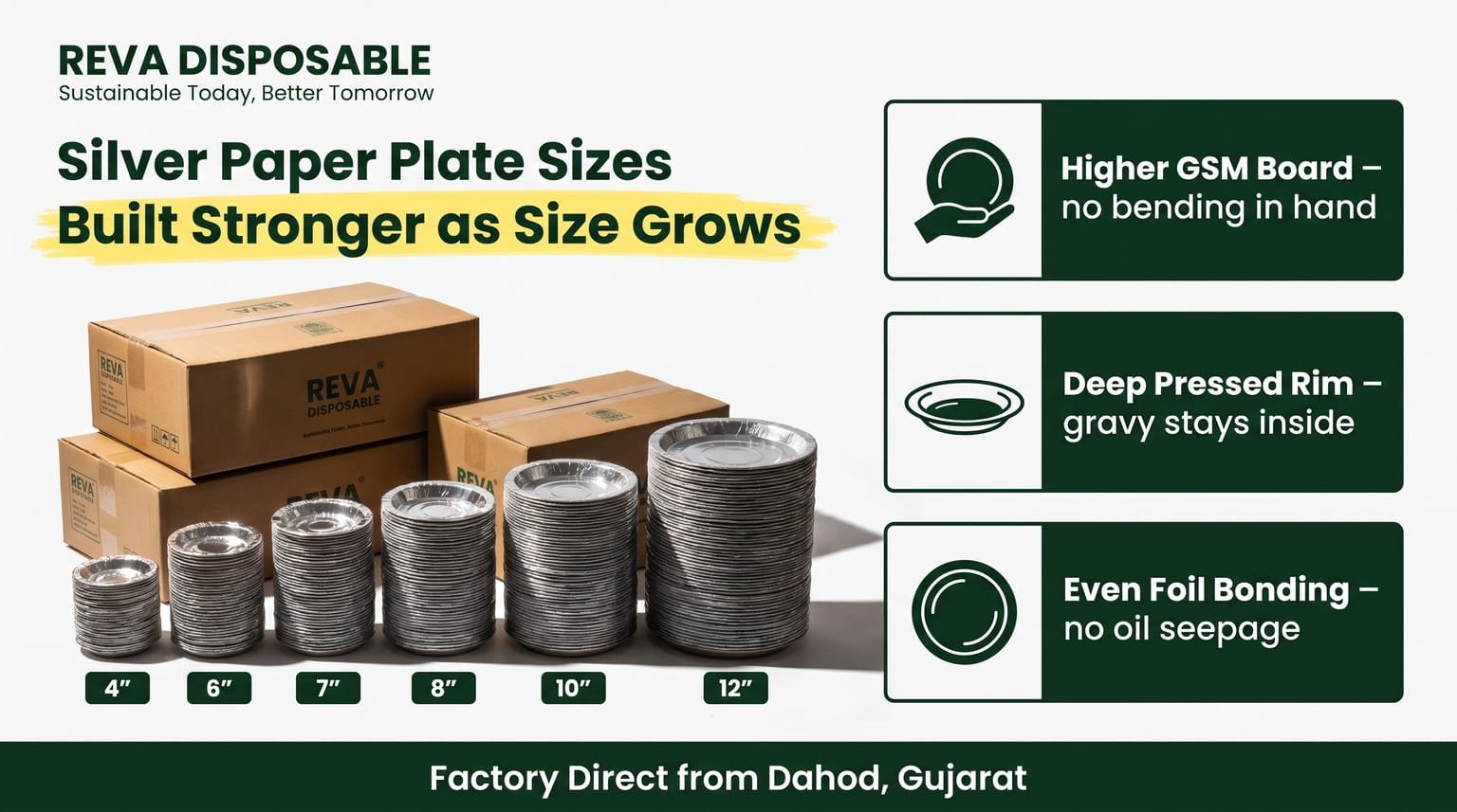 Silver paper plate sizes 4 inch to 12 inch stacked for wholesale supply in Gujarat